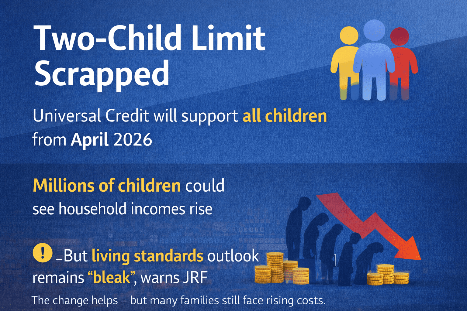 UK Social Policy News: Two-Child Benefit Limit Scrapped — What It Means for Families