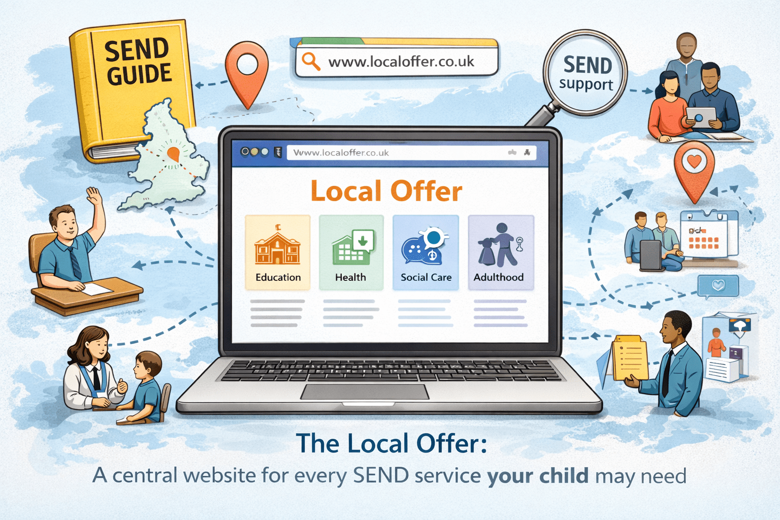 Is Your Council&rsquo;s &lsquo;Local Offer&rsquo; a Well-Kept Secret? Find your "Local Offer"